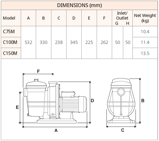 Davey Monarch M7502B Typhoon Pool Pump C150M (+25+3F)