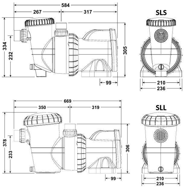 Davey SLS200 Pump Silensor