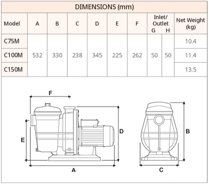 Davey Monarch M7502B Typhoon Pool Pump C100M (+30+12F) CLP