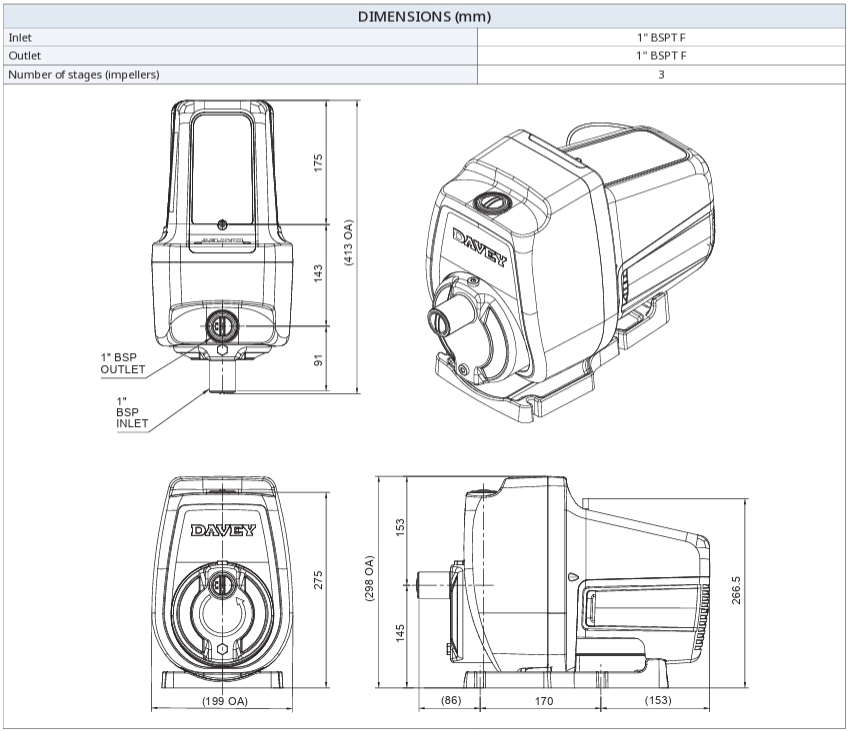 Davey EvoDrive Pump ED60-09, Variable Speed Pump CPL*
