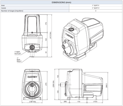 Davey EvoDrive Pump ED60-09, Variable Speed Pump CPL*